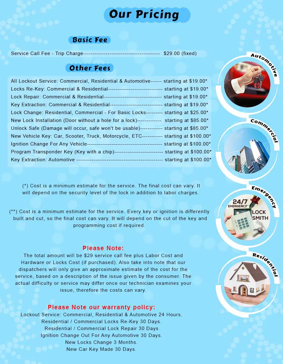 Lock Locksmith Services Portland, OR 503-716-1426